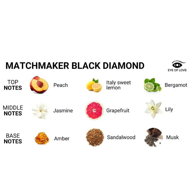 EYE OF LOVE - MATCHMAKER BLACK DIAMOND PERFUME FEROMONAS PARA ELLA 30 ML - Sensuana.es