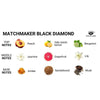 EYE OF LOVE - MATCHMAKER BLACK DIAMOND PERFUME FEROMONAS PARA ELLA 30 ML - Sensuana.es