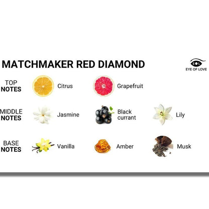 EYE OF LOVE - MATCHMAKER RED DIAMOND PERFUME FEROMONAS PARA ELLA 30 ML - Sensuana.es