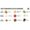 EYE OF LOVE - MATCHMAKER BLACK DIAMOND VELA DE MASAJE PARA ÉL 150 ML - Sensuana.es