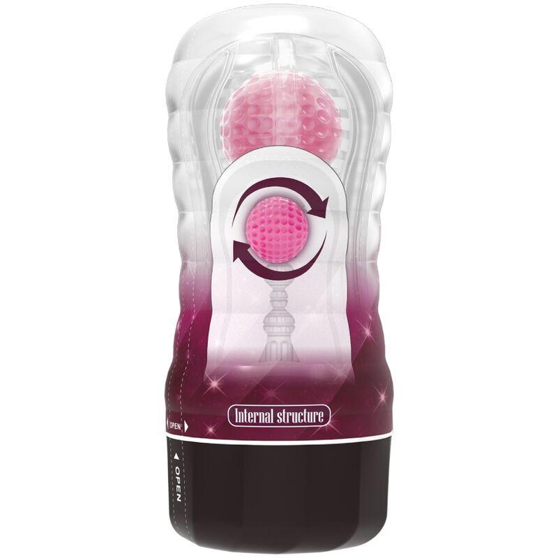 PRETTY LOVE - FUNDA MASTURBADORA ROSA - Sensuana.es