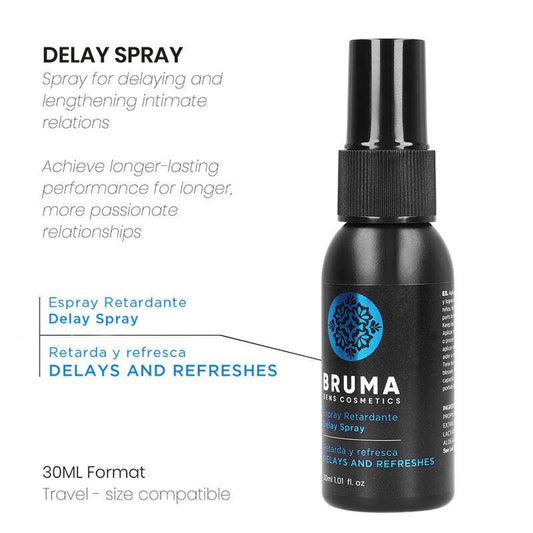 BRUMA - EXTRA SPRAY RETARDANTE 30 ML - Sensuana.es