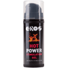 EROS POWER LINE - POWER GEL ESTIMULANTE DEL CLITORIS EFECTO CALOR - Sensuana.es